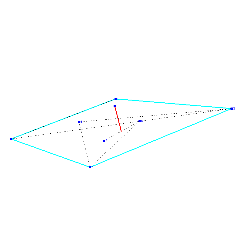 Flugauswertung